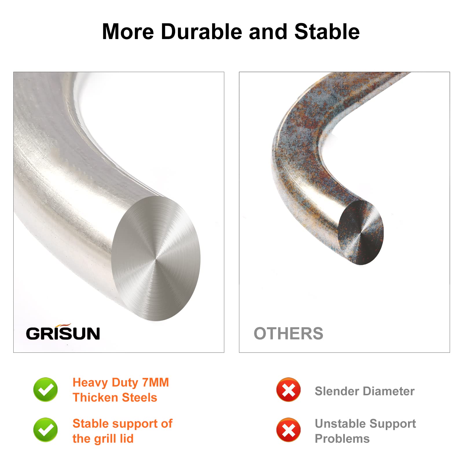 GRISUN attache sur bord illustrant installation sans outils