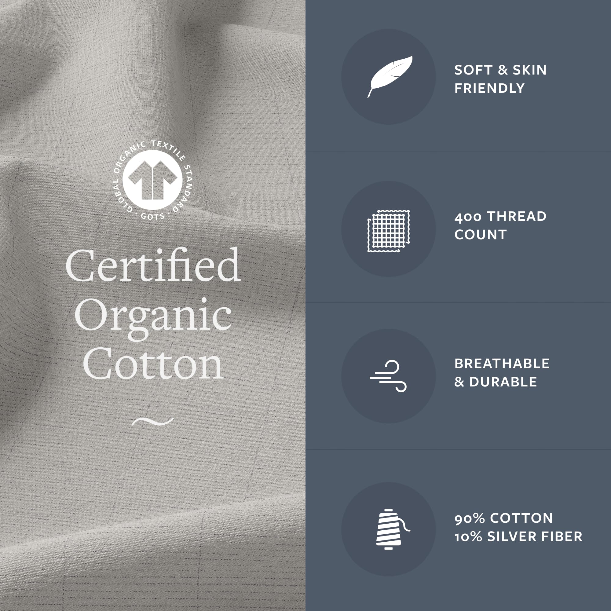 GroundLuxe coin élastique montrant maintien sur matelas profond
