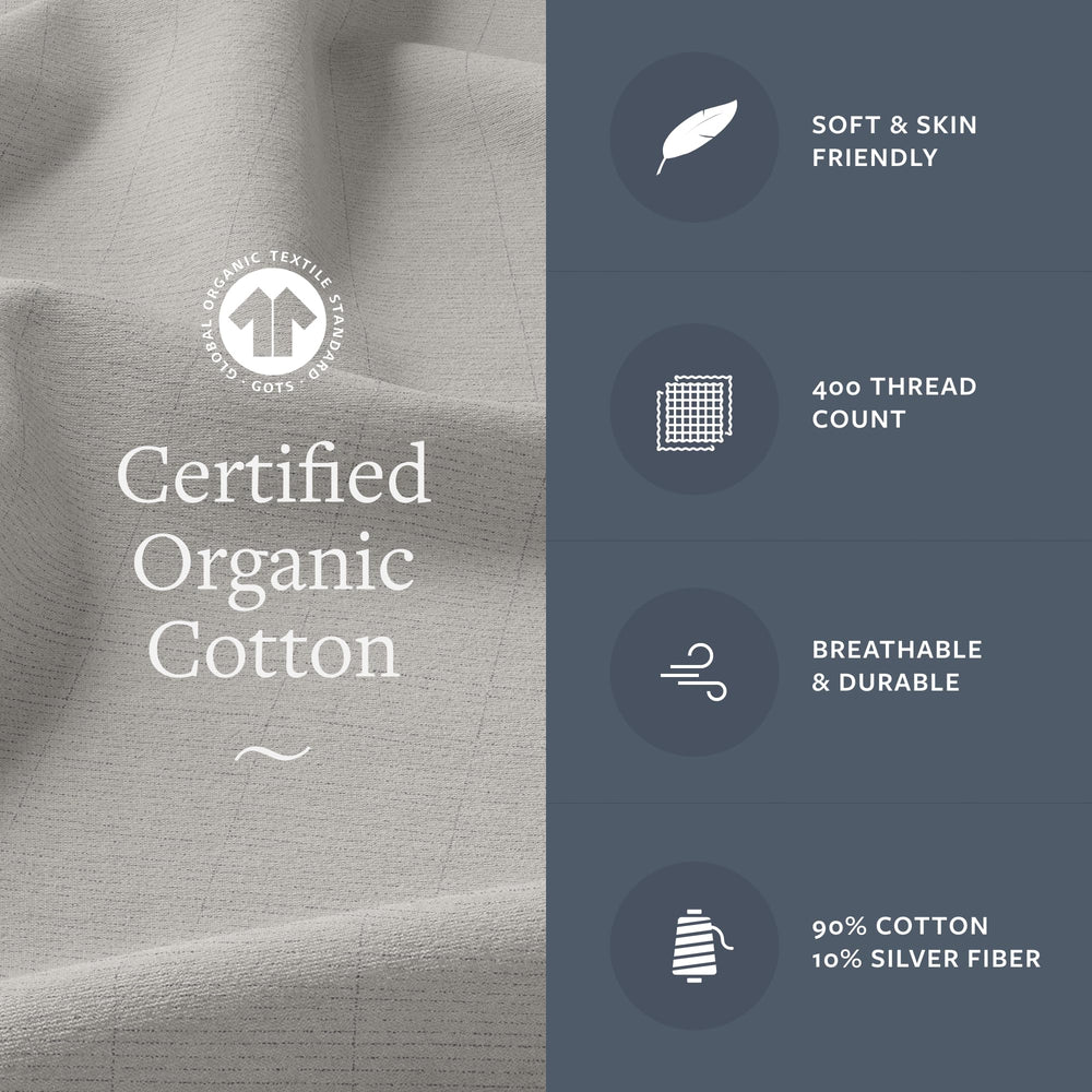 GroundLuxe coin élastique montrant maintien sur matelas profond