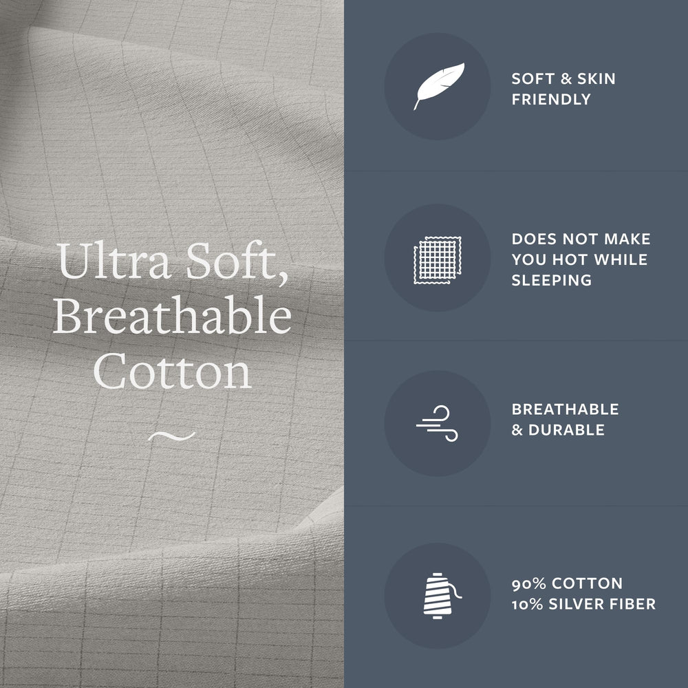 GroundLuxe drap posé sur matelas King illustrant intégration discrète