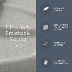 GroundLuxe drap posé sur matelas King illustrant intégration discrète
