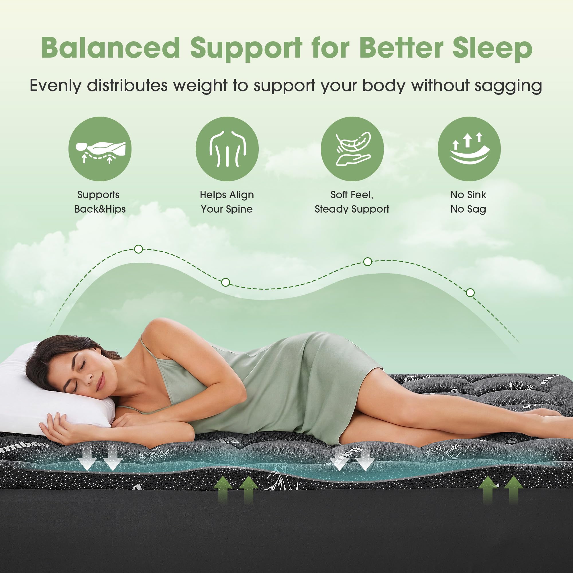 GRUSIGN surmatelas posé sur lit montrant facilité d'installation