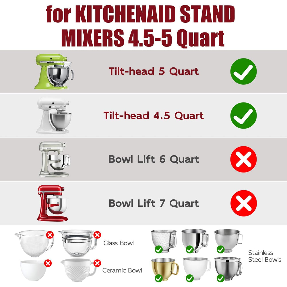 GuanQiao couvercle fermé sur bol KitchenAid conservant les préparations