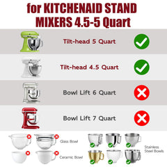 GuanQiao couvercle fermé sur bol KitchenAid conservant les préparations
