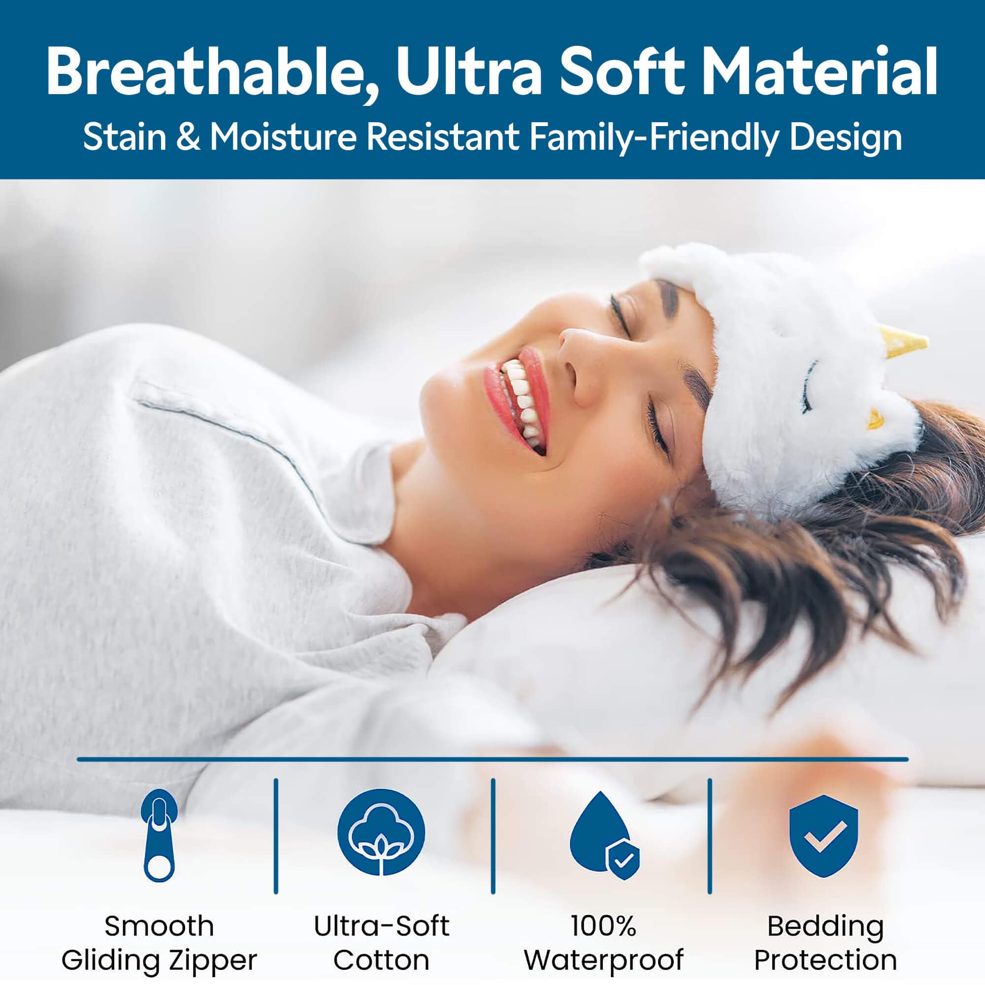 Guardmax vue intérieure membrane TPU imperméable protégeant contre liquides