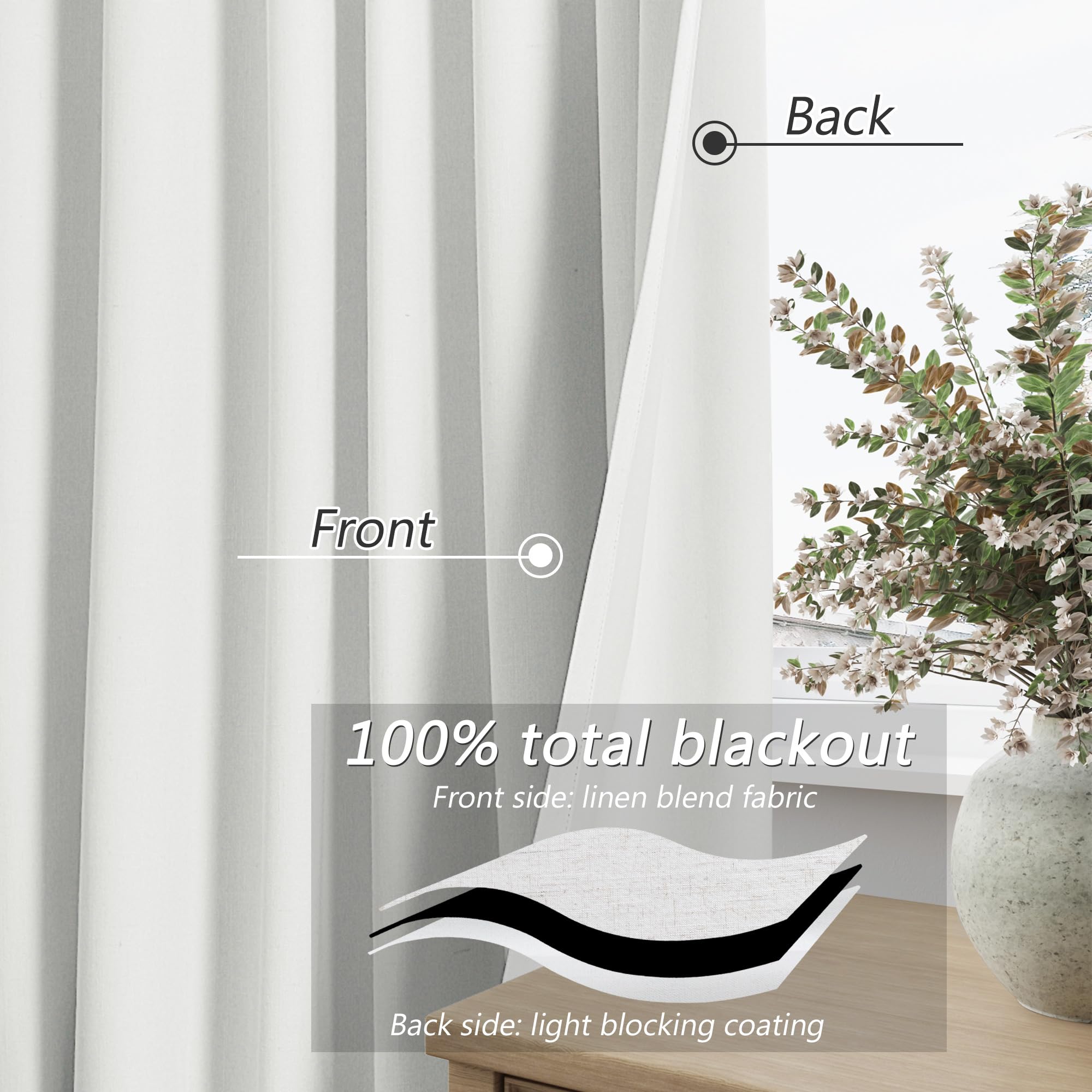 Guken dos avec revêtement blackout, protection totale lumière