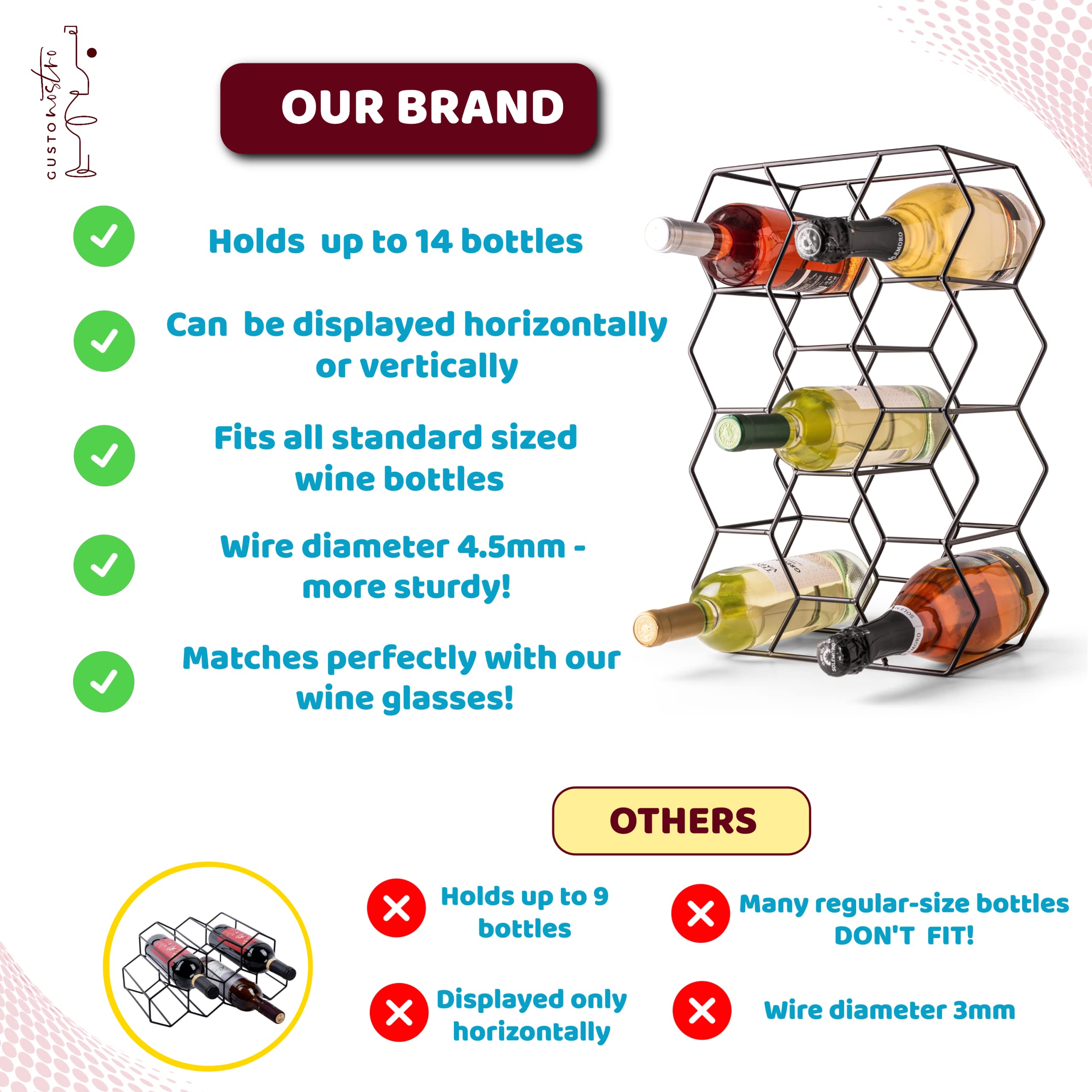 Gusto Nostro comparaison d'échelle montrant dimensions compactes utiles