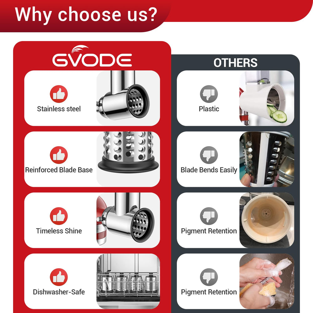 GVODE lame 5 mm en action, coupe uniforme de concombre pour salades