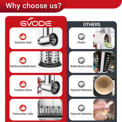GVODE lame 5 mm en action, coupe uniforme de concombre pour salades