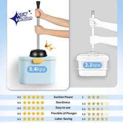 HAMITOR détail du manche acier inox ergonomique garantissant prise confortable
