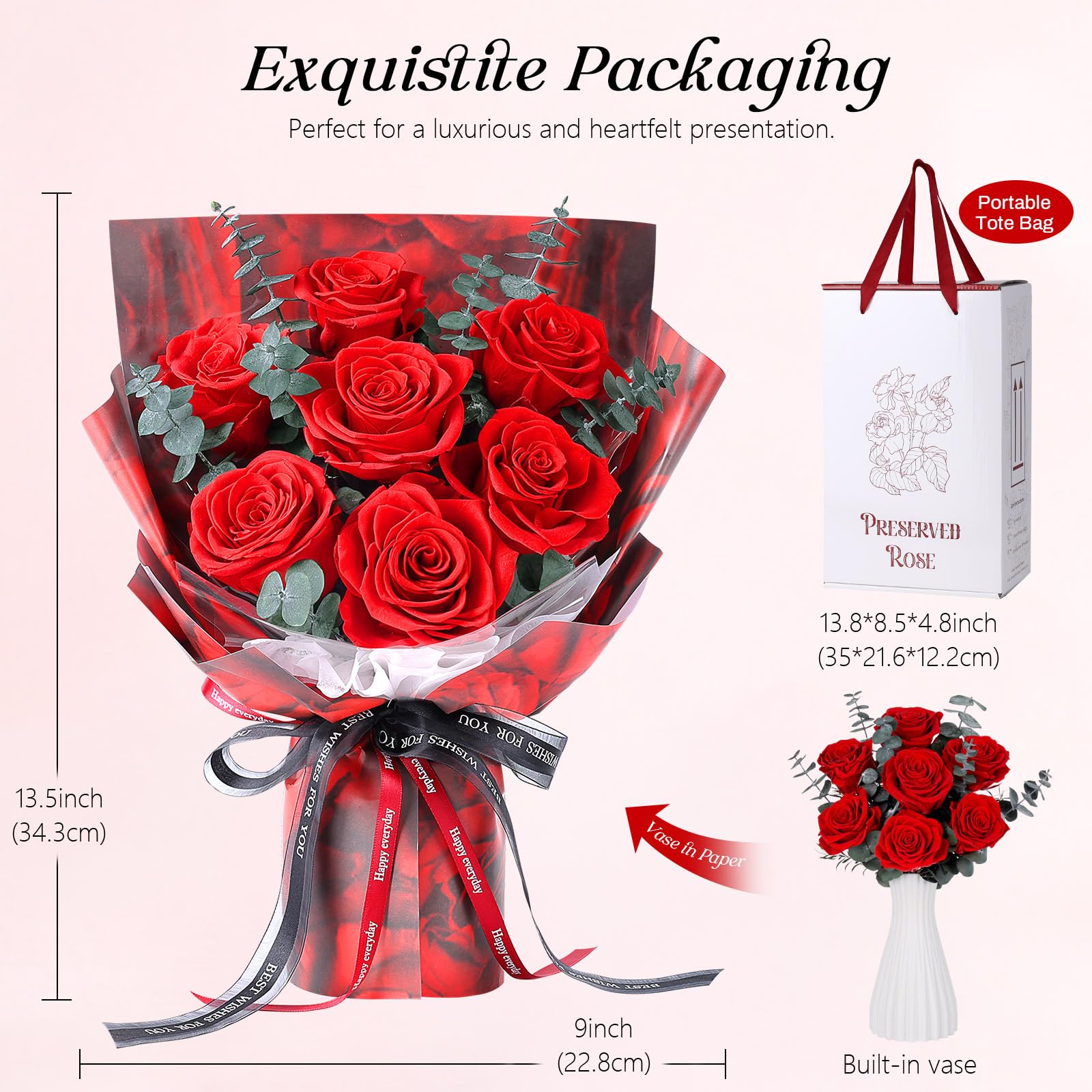 Hanameguri comparaison taille, visualise proportions du bouquet