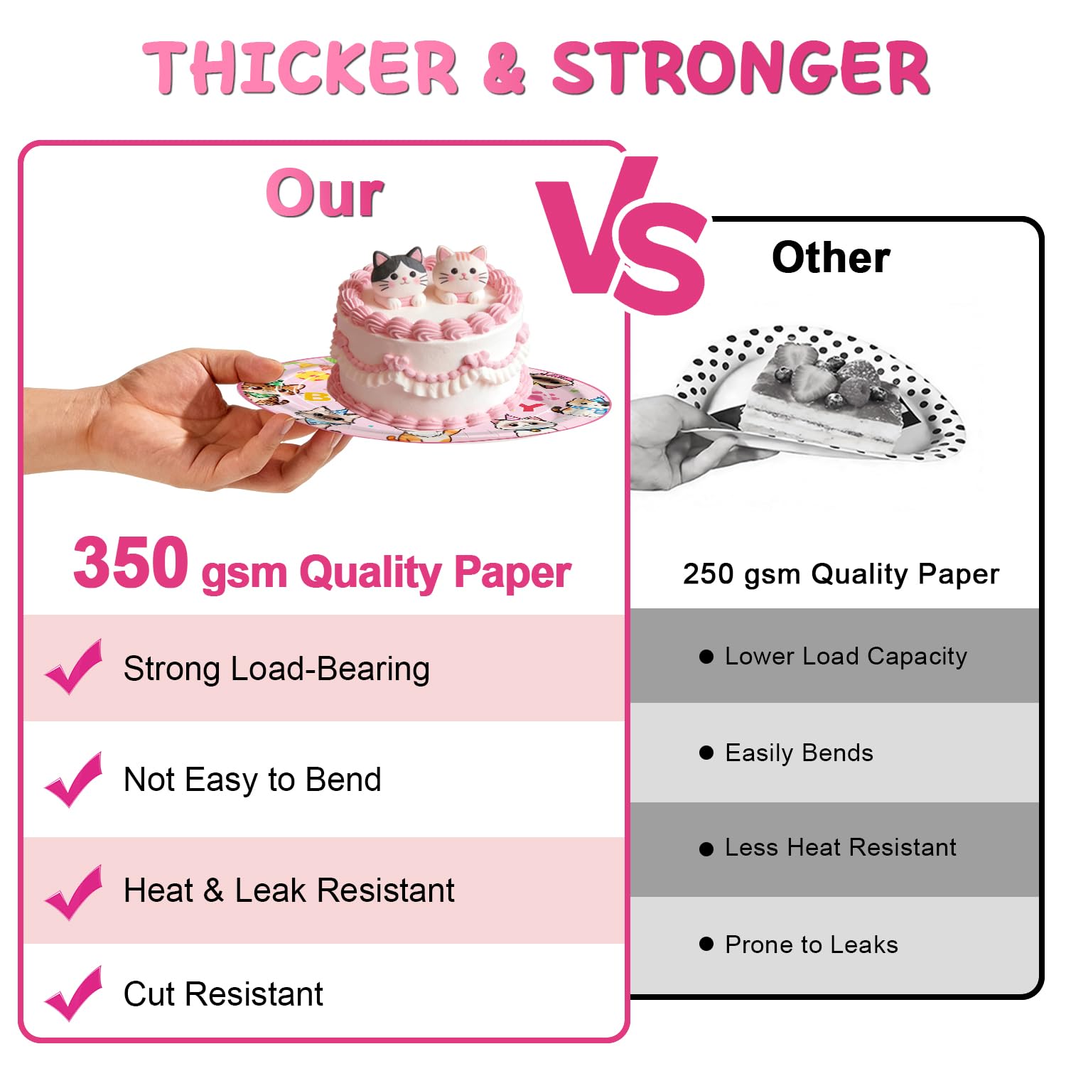HandTool comparaison d'échelle montrant taille des assiettes et nappe