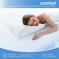 Hanherry dos TPU imperméable protégeant le matelas contre liquides
