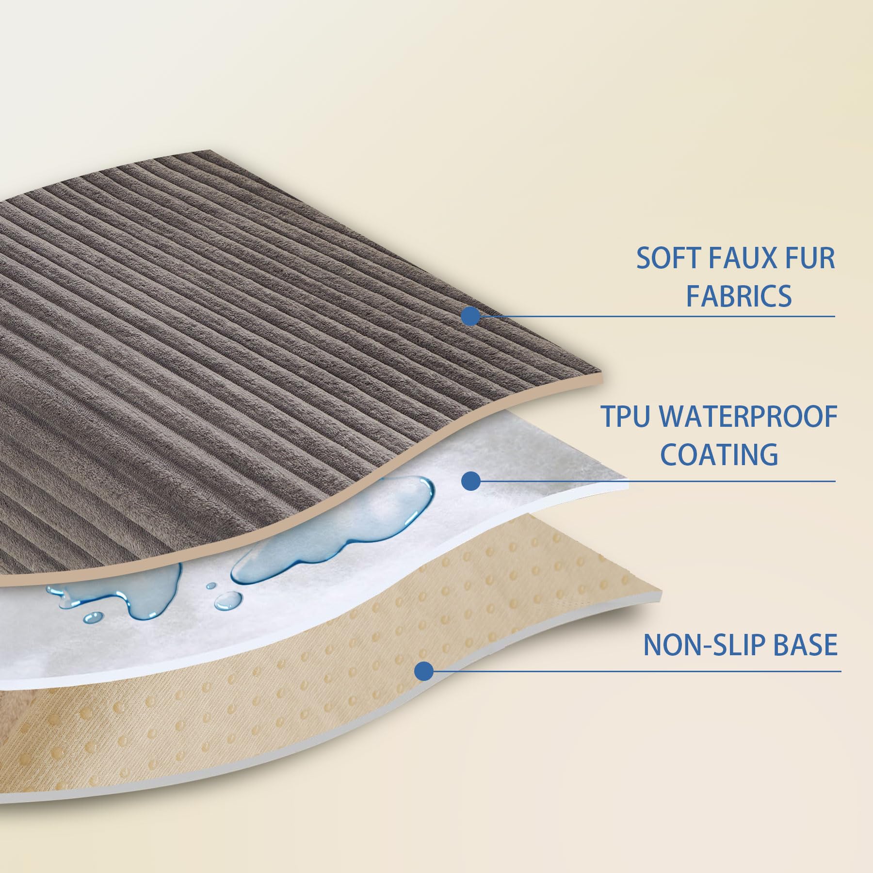 HAOMAIJIA arrière antidérapant à pastilles silicone pour tenue fiable