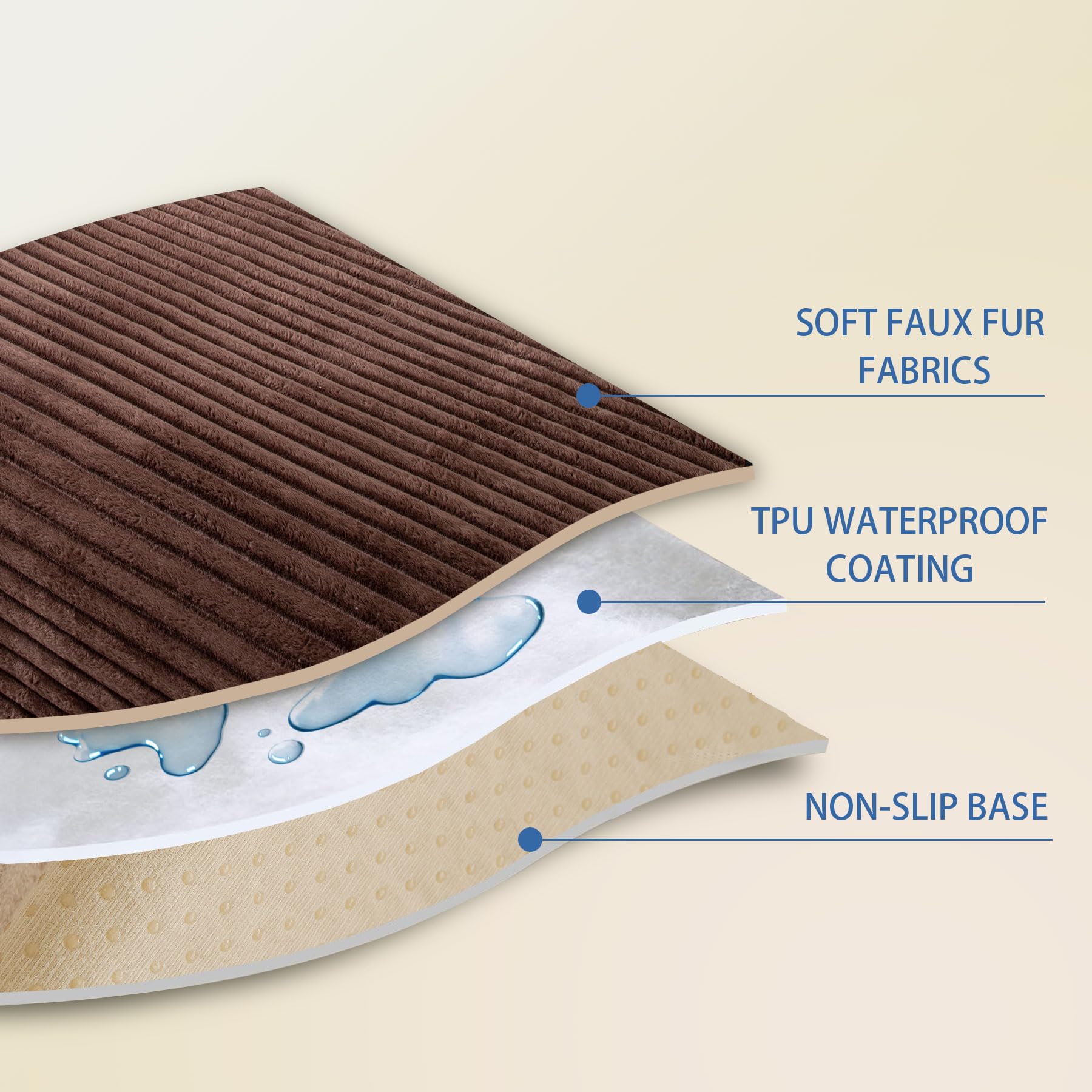 HAOMAIJIA coupe montrant la membrane TPU imperméable protectrice