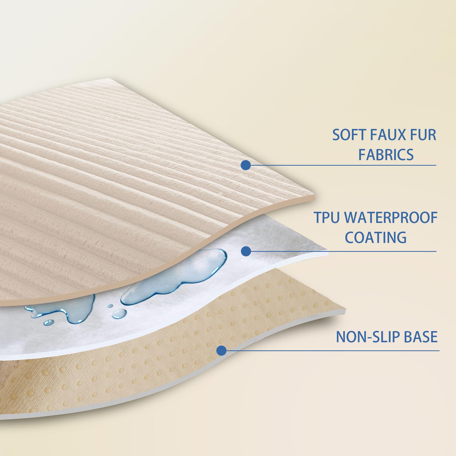 HAOMAIJIA détail texture fausse fourrure offrant confort chaud au chien