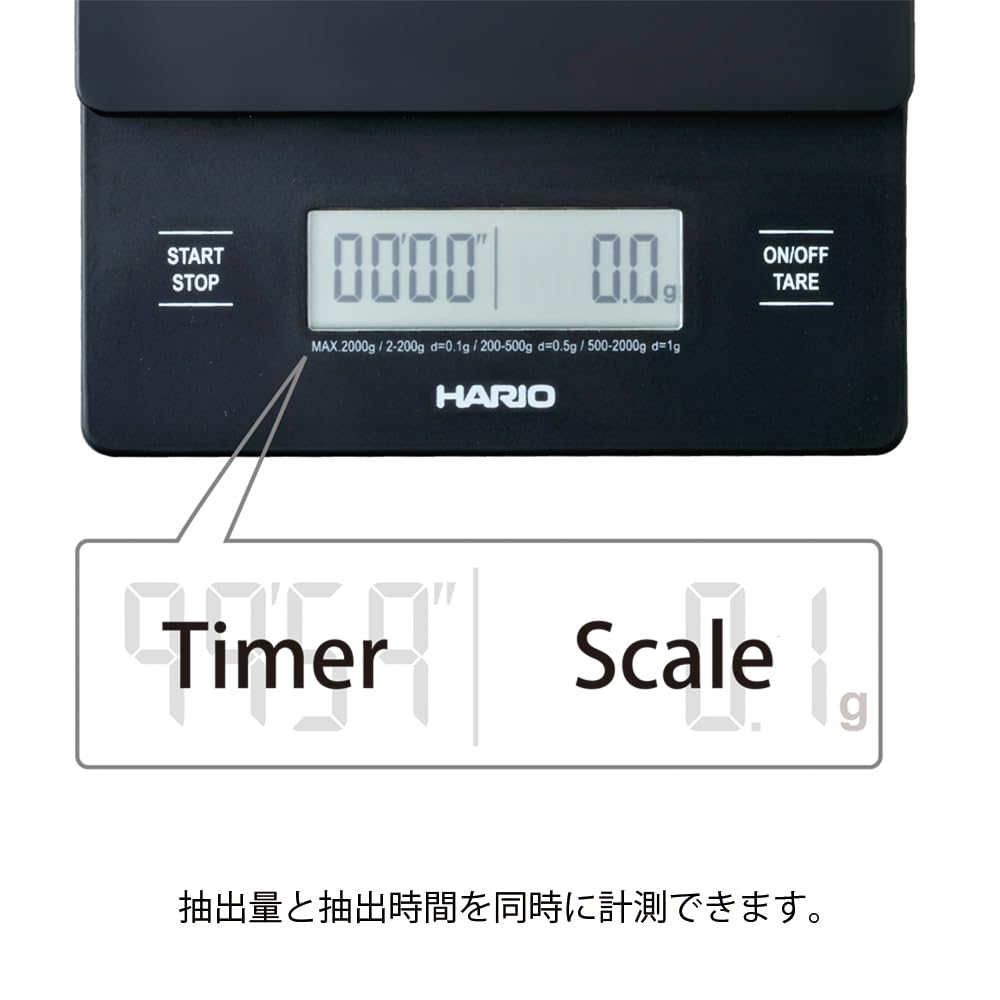 HARIO plateau en gros plan montrant surface lisse et robustesse