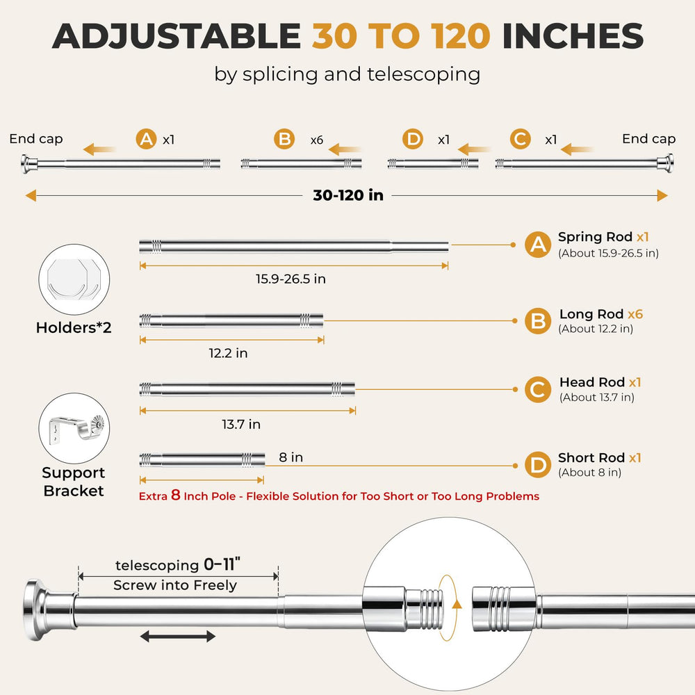 Haryaers tringle comparée à un mètre illustrant l'étendue 30 à 120 pouces pour flexibilité