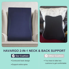 HAVARGO gros plan mousse haute résilience offrant maintien et durabilité