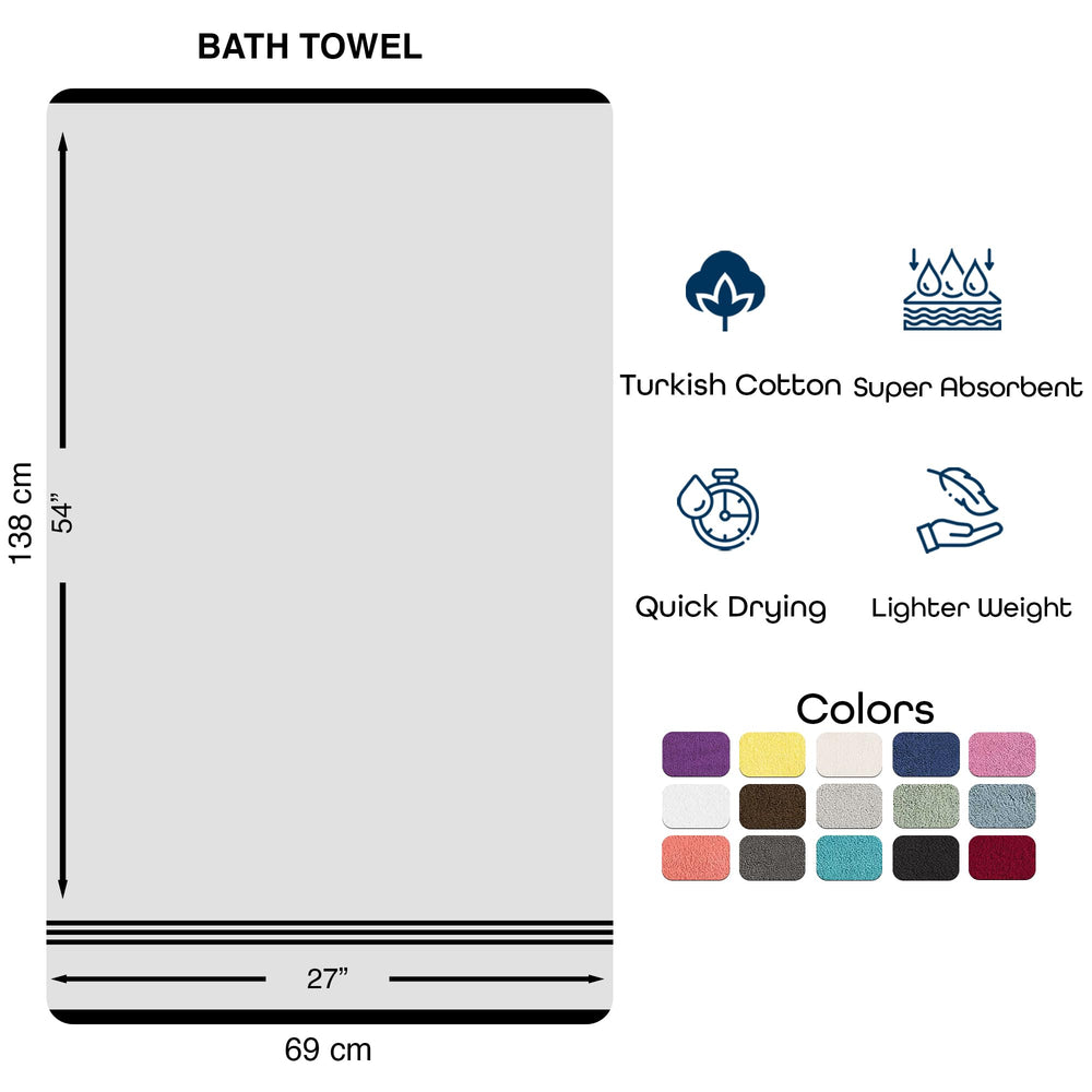 Hawmam Linen serviette dans une salle de bain stylée, touche couleur et harmonie décor