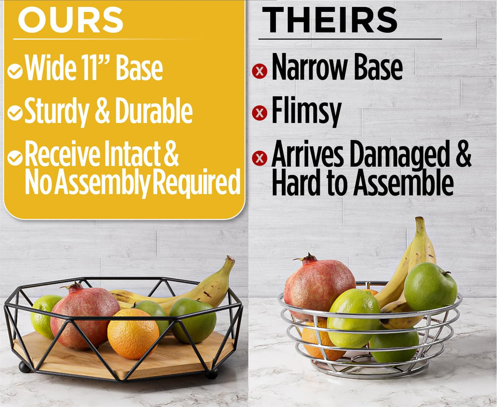 HB Design Co. comparaison taille, montre capacité pour ananas et melons facilement