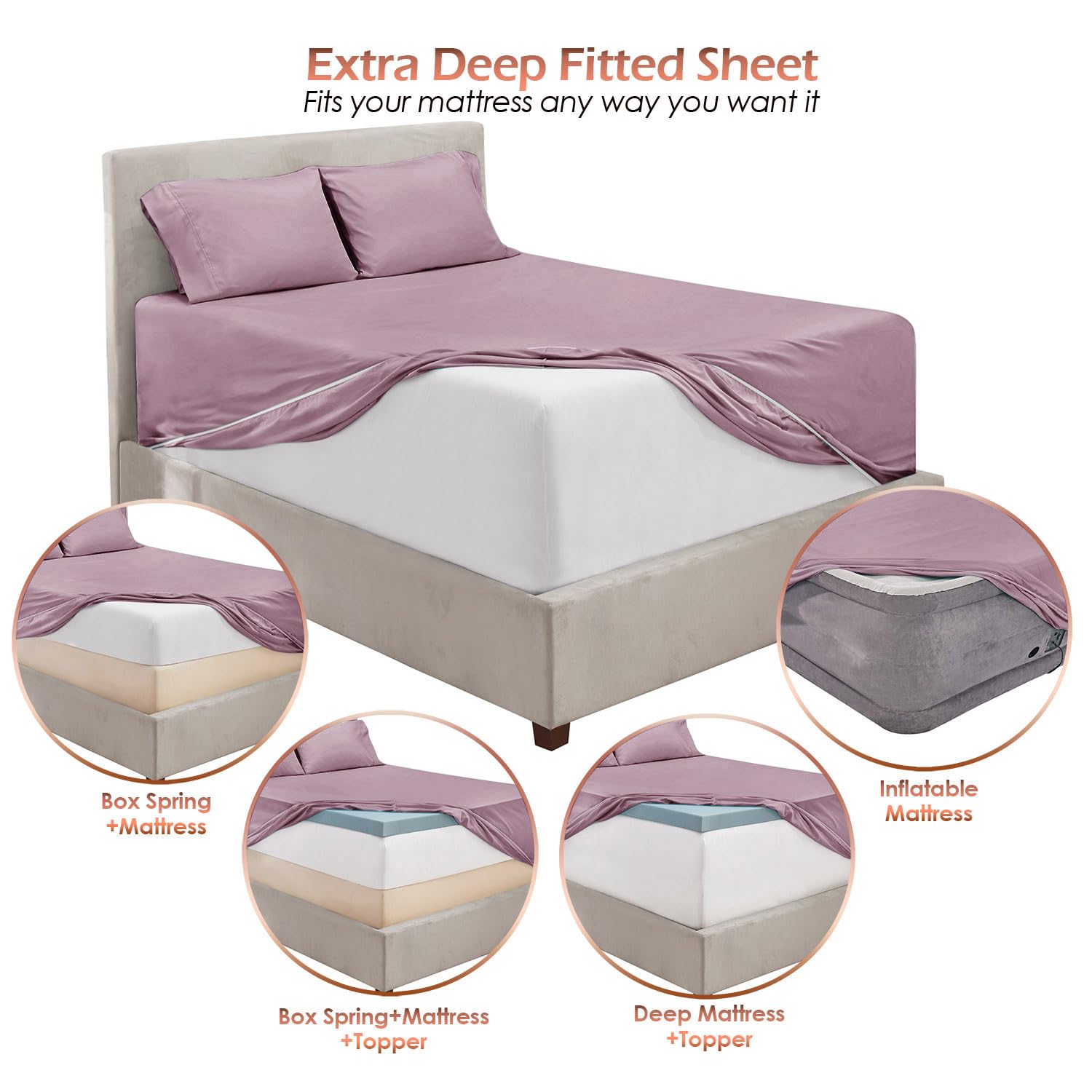 Hearth & Harbor comparaison échelle pour matelas 18–24 pouces, ajustement clair