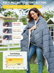 HeatEase poncho porté offrant chaleur et liberté de mouvement