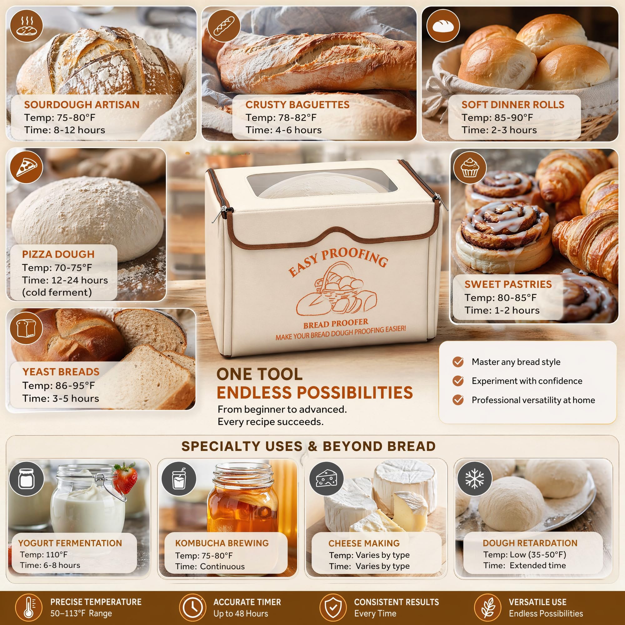 HEATIDEAS rack métallique avec bol de pousse, support stable et circulation chaleur