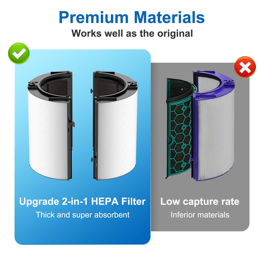 Hechuang filtre 360 comparaison d'échelle montrant taille et ajustement précis au Dyson