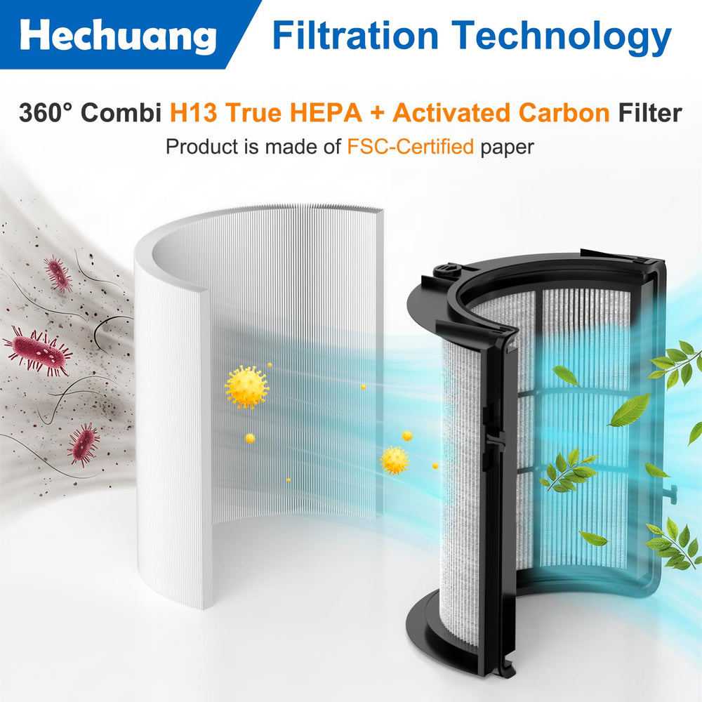 Hechuang filtre 360 gros plan du matériau HEPA H13 montrant capture fine des particules