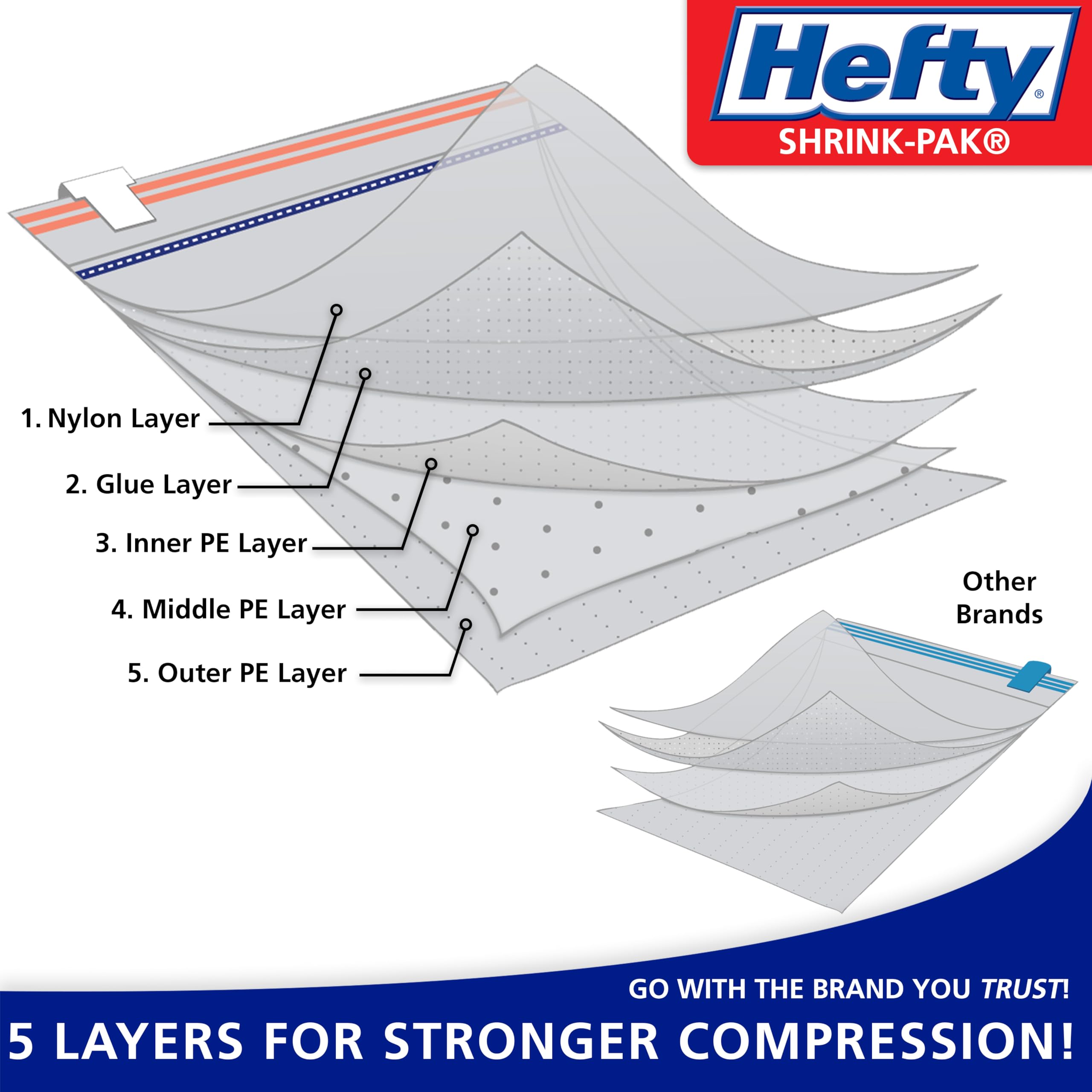 Hefty gros plan valve et glissière assurant sceau hermétique