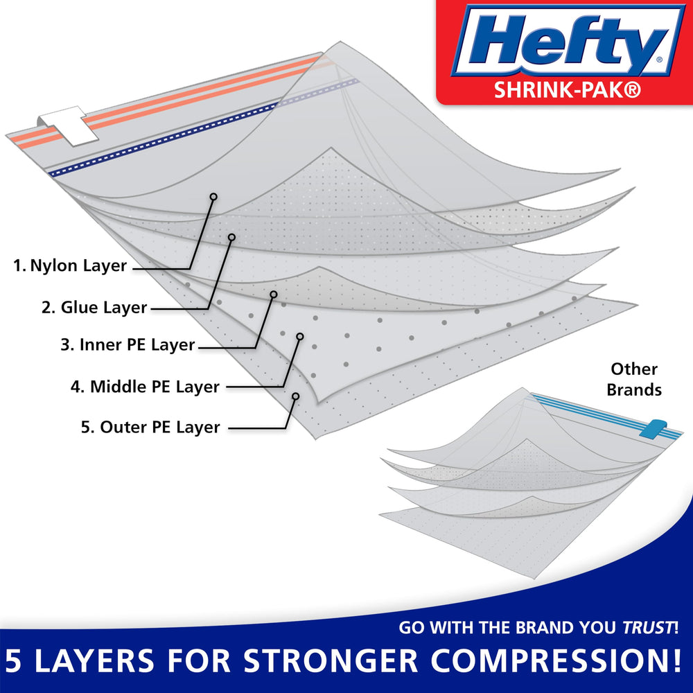 Hefty gros plan valve et glissière assurant sceau hermétique