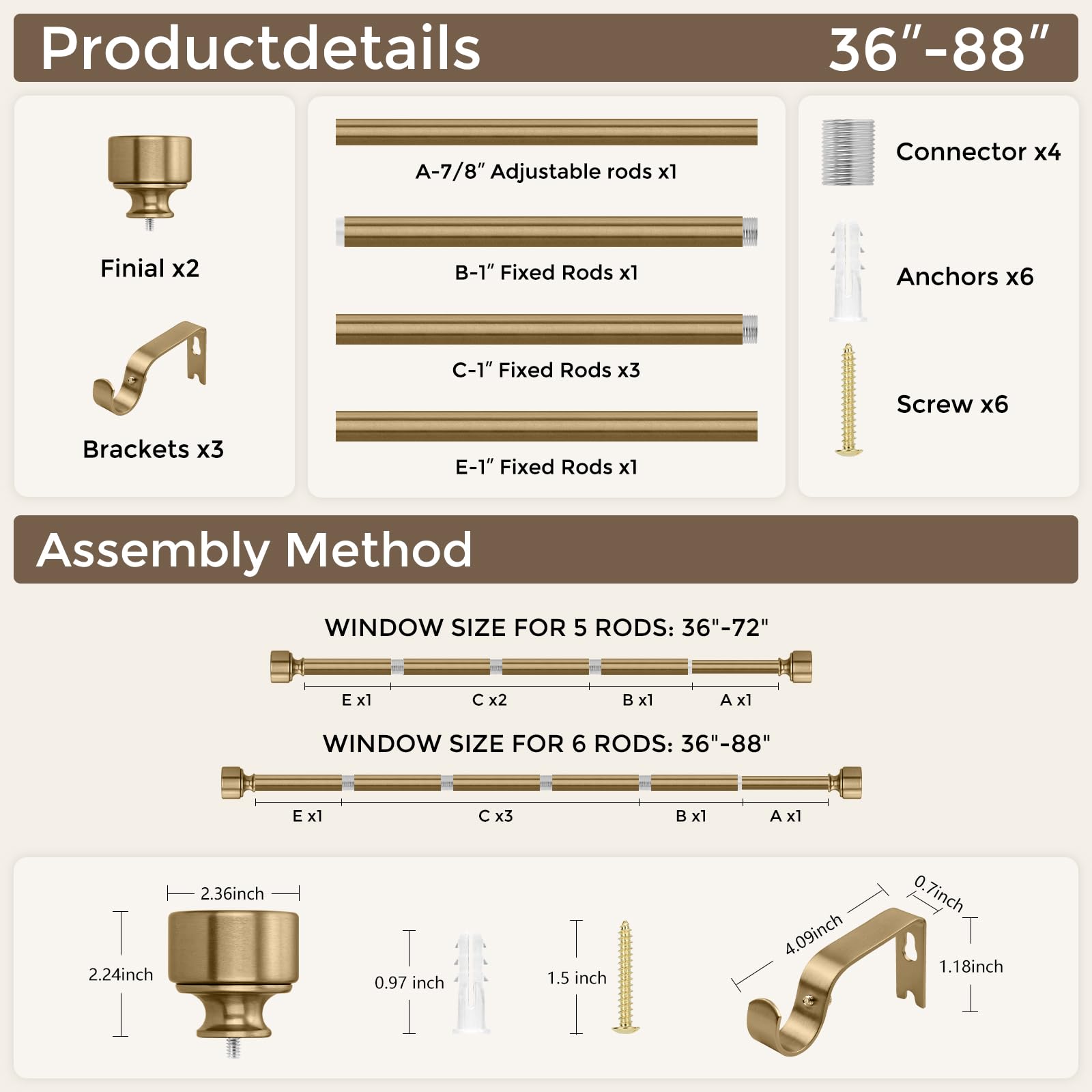 hei! dear séquence de montage montrant étapes et outils recommandés