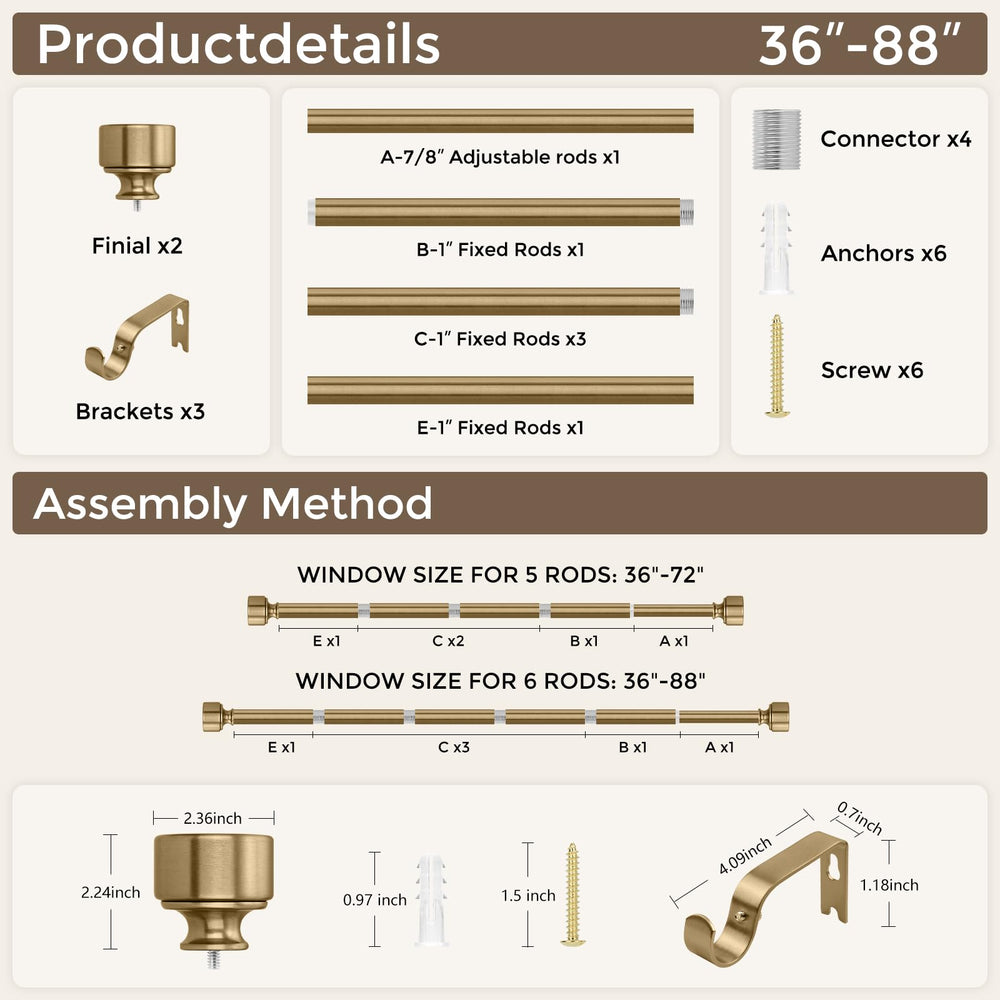 hei! dear séquence de montage montrant étapes et outils recommandés