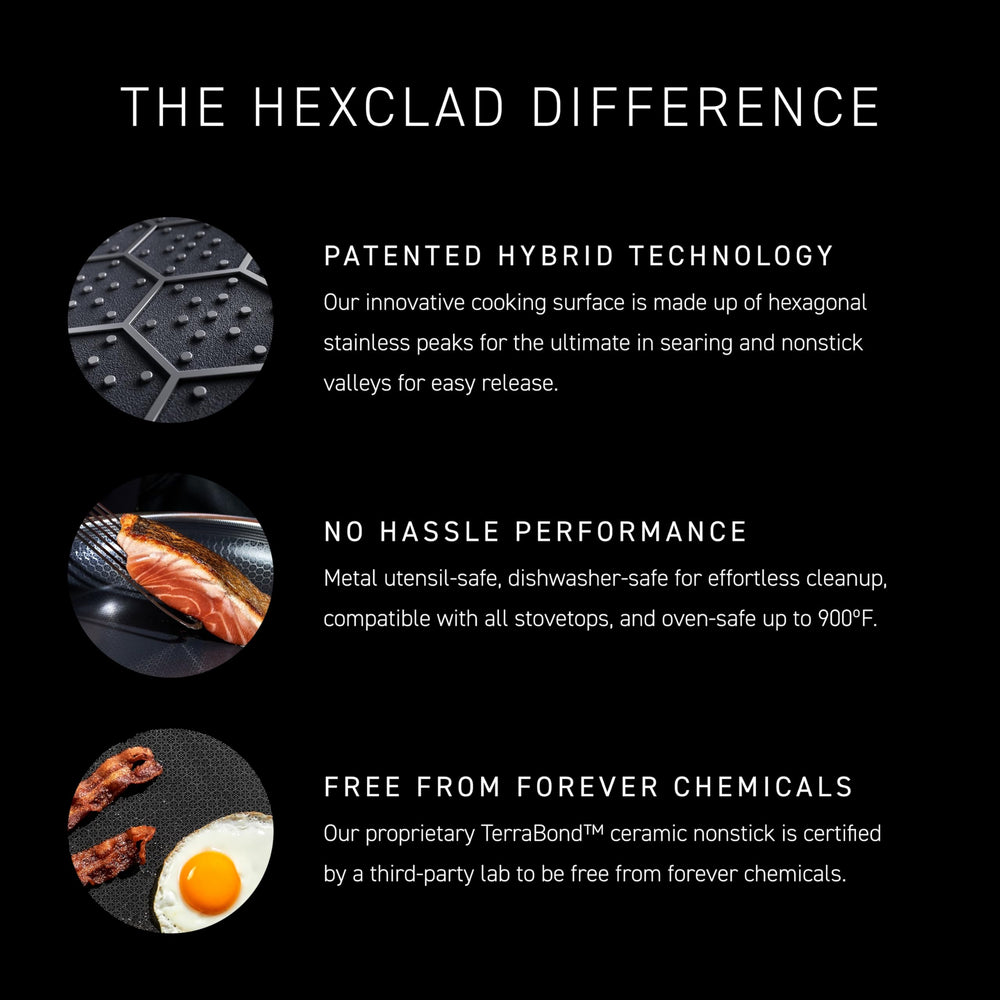 HexClad coupe transversale tri-ply montrant âme en aluminium pour diffusion homogène