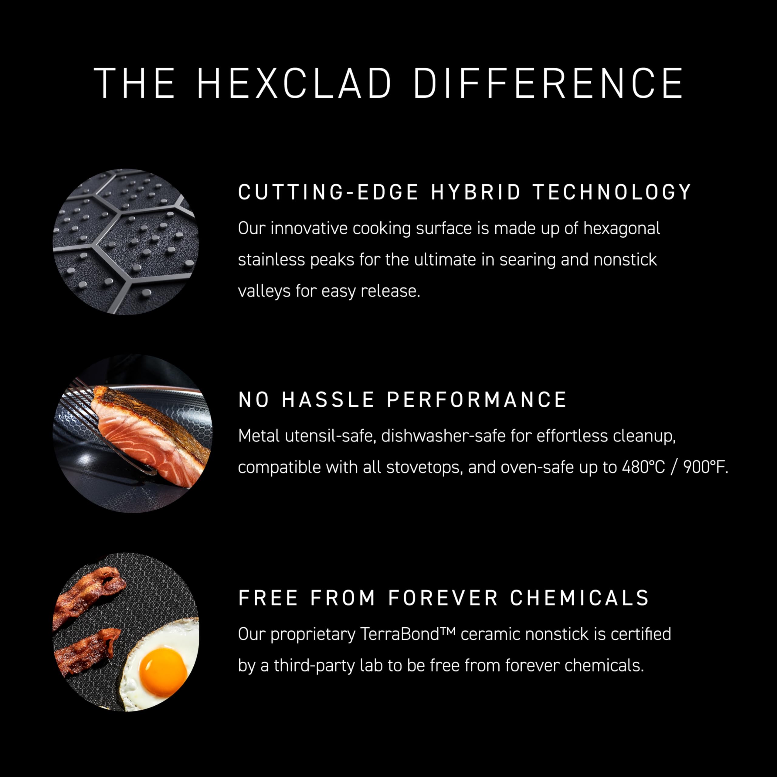 HexClad poêle 7" à côté d'une assiette pour comparaison de taille, gain d'espace