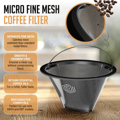HEXNUB filtre installé dans Moccamaster KBGV, ajustement sécurisé et extraction homogène