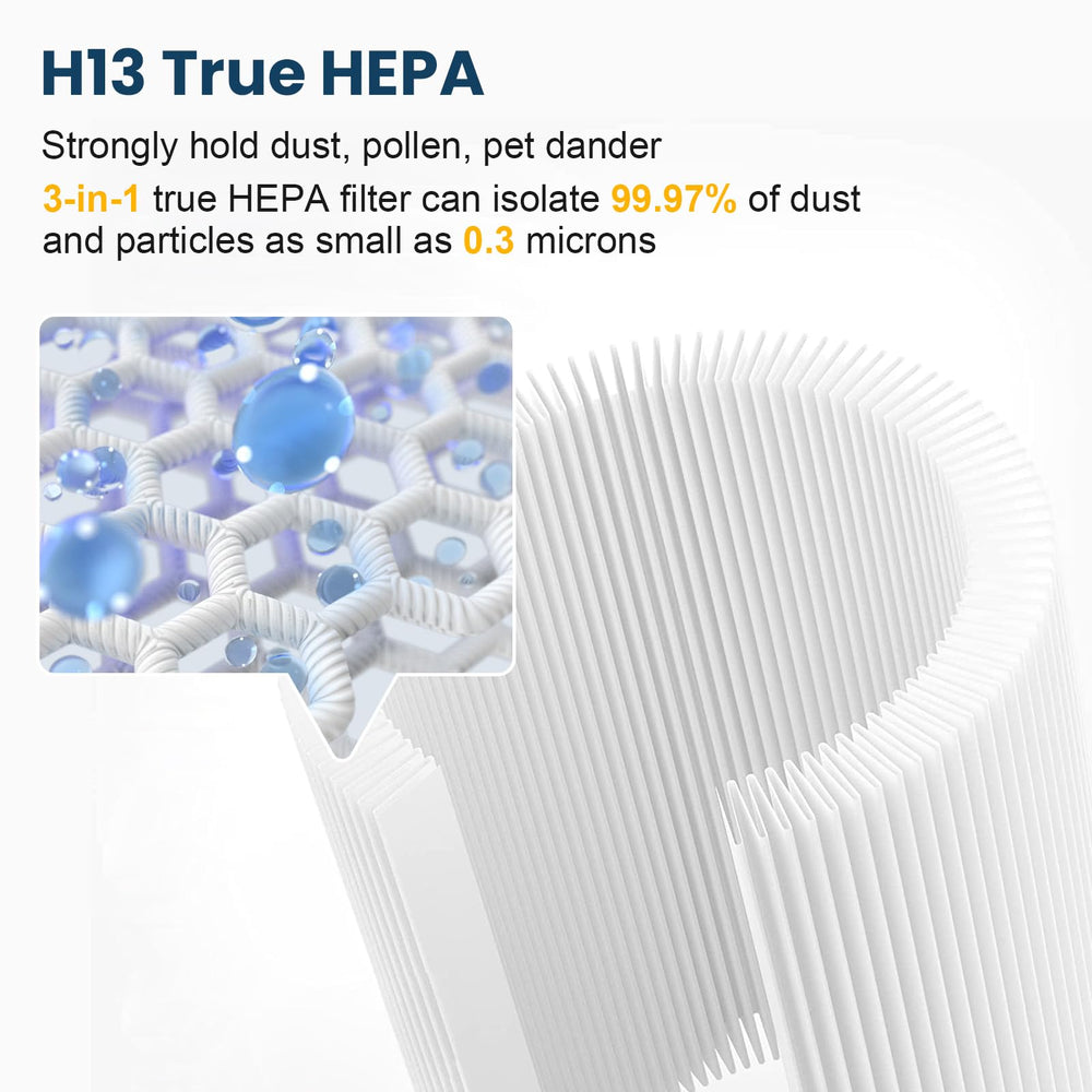 HKNECE filtre installé dans un Dyson HP02 démontrant l'ajustement facile