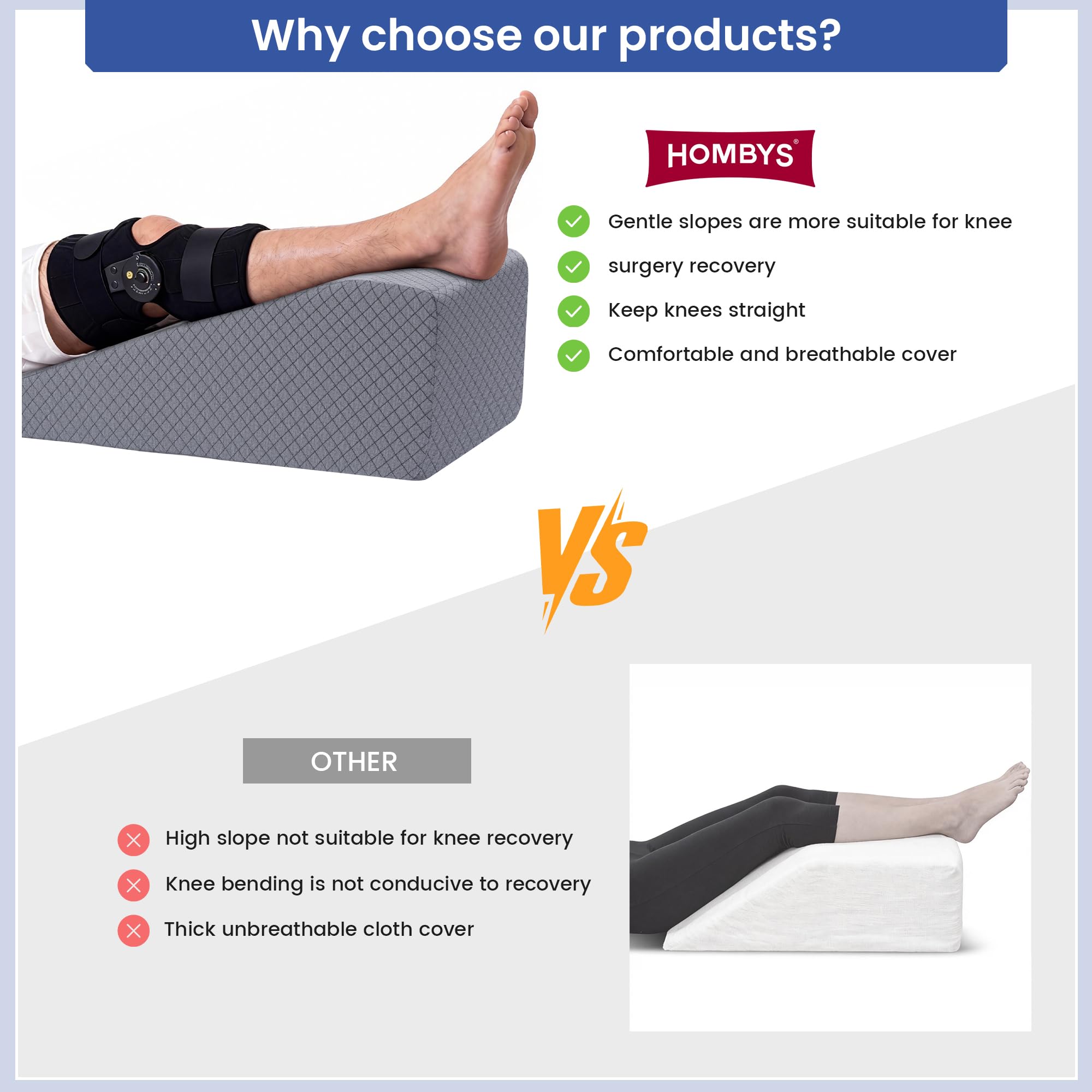 HOMBYS coussin en usage sur lit surélevant une jambe pour confort