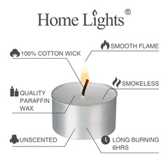 Home Lights coque métal recueille la cire, évite les coulures