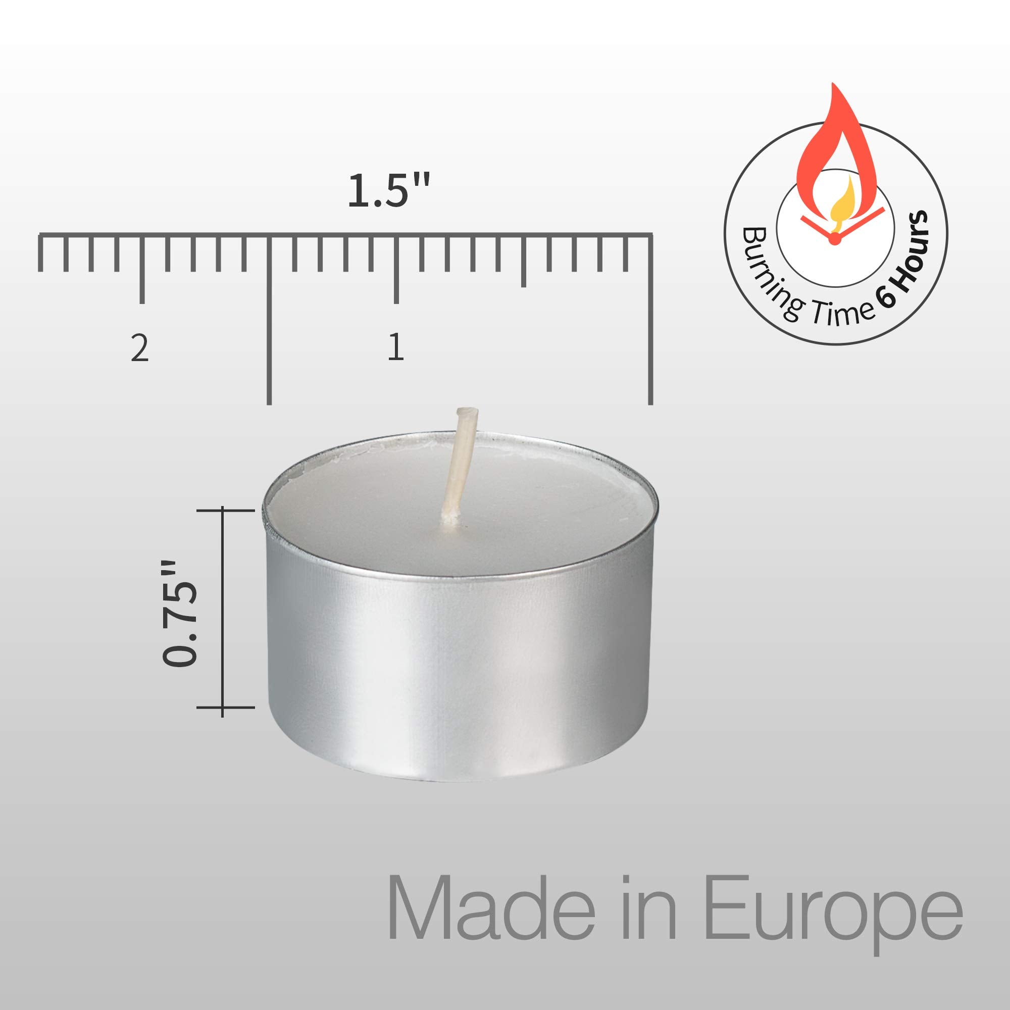 Home Lights gros plan de la mèche coton, combustion plus propre