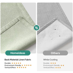 HOMEIDEAS rideau installé dans une chambre, obscurité et intimité améliorées