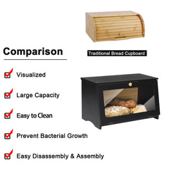 HOMEKOKO boîte à pain ouverte avec pain à l'intérieur pour rangement pratique