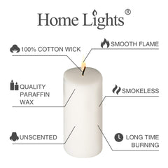 Home Lights détail de la mèche en coton pour combustion régulière et sans fumée