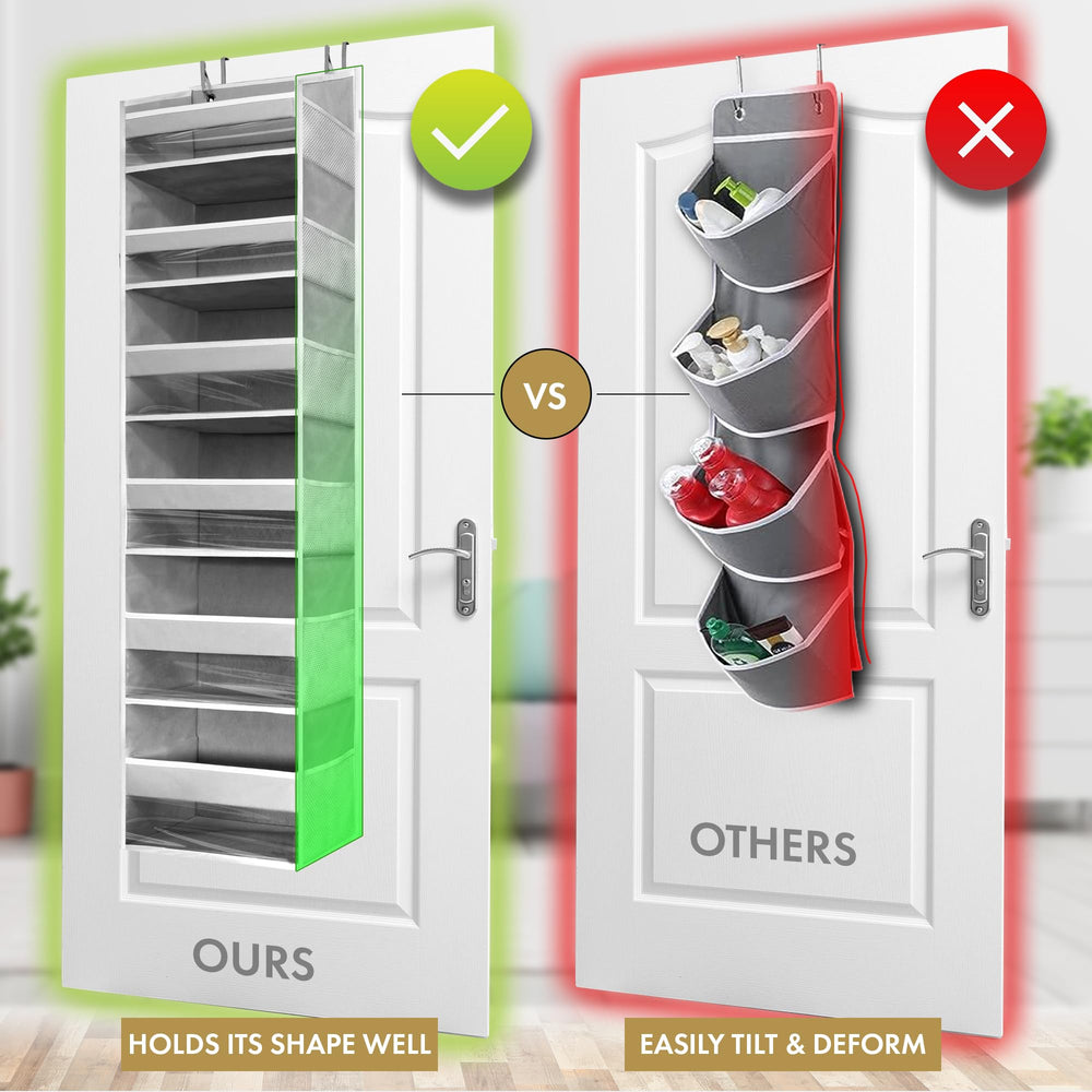 HOMELUX THEORY comparaison taille à une porte pour visualiser capacité
