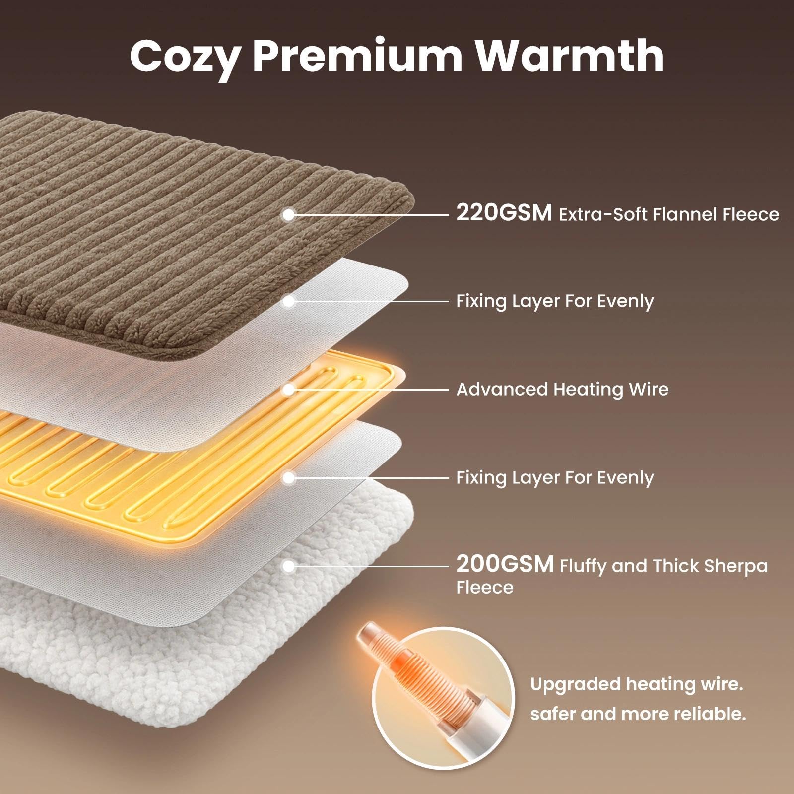 Homemate couverture posée sur lit queen pour chaleur uniforme