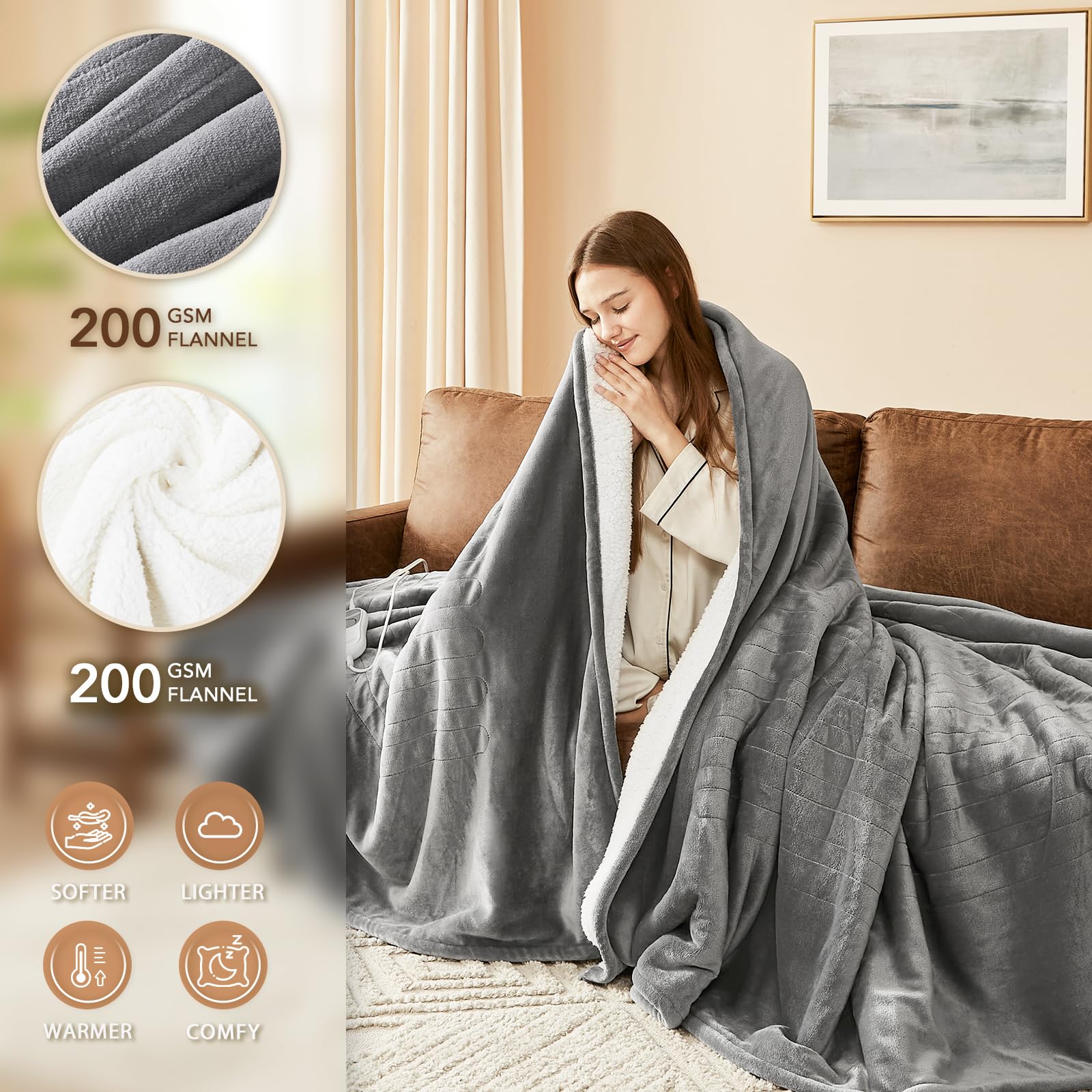 Homemate fil chauffant intégré détail, confort presque invisible au toucher