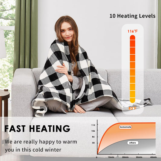 Homemate gros plan sur la flanelle 220gsm illustrant douceur et chaleur
