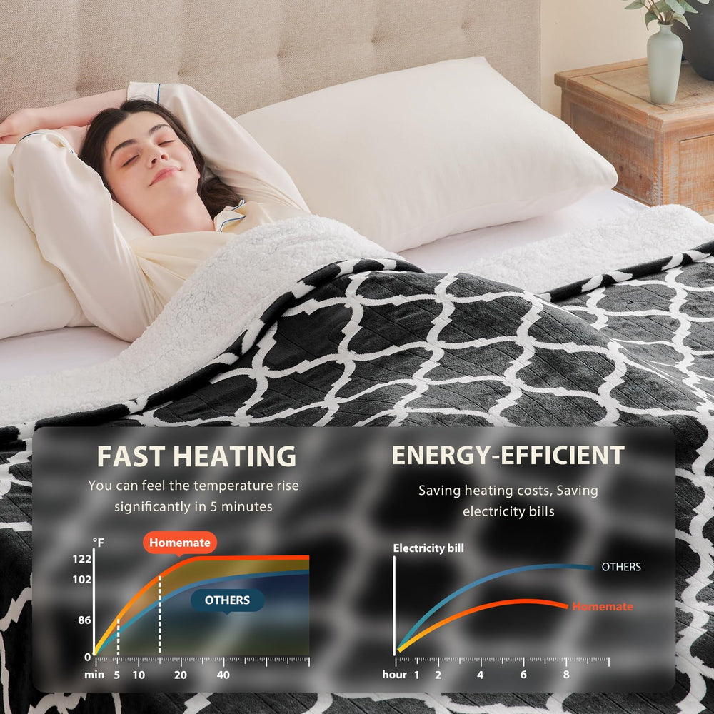 Homemate plaid sur canapé, confort cosy pour soirées à la maison