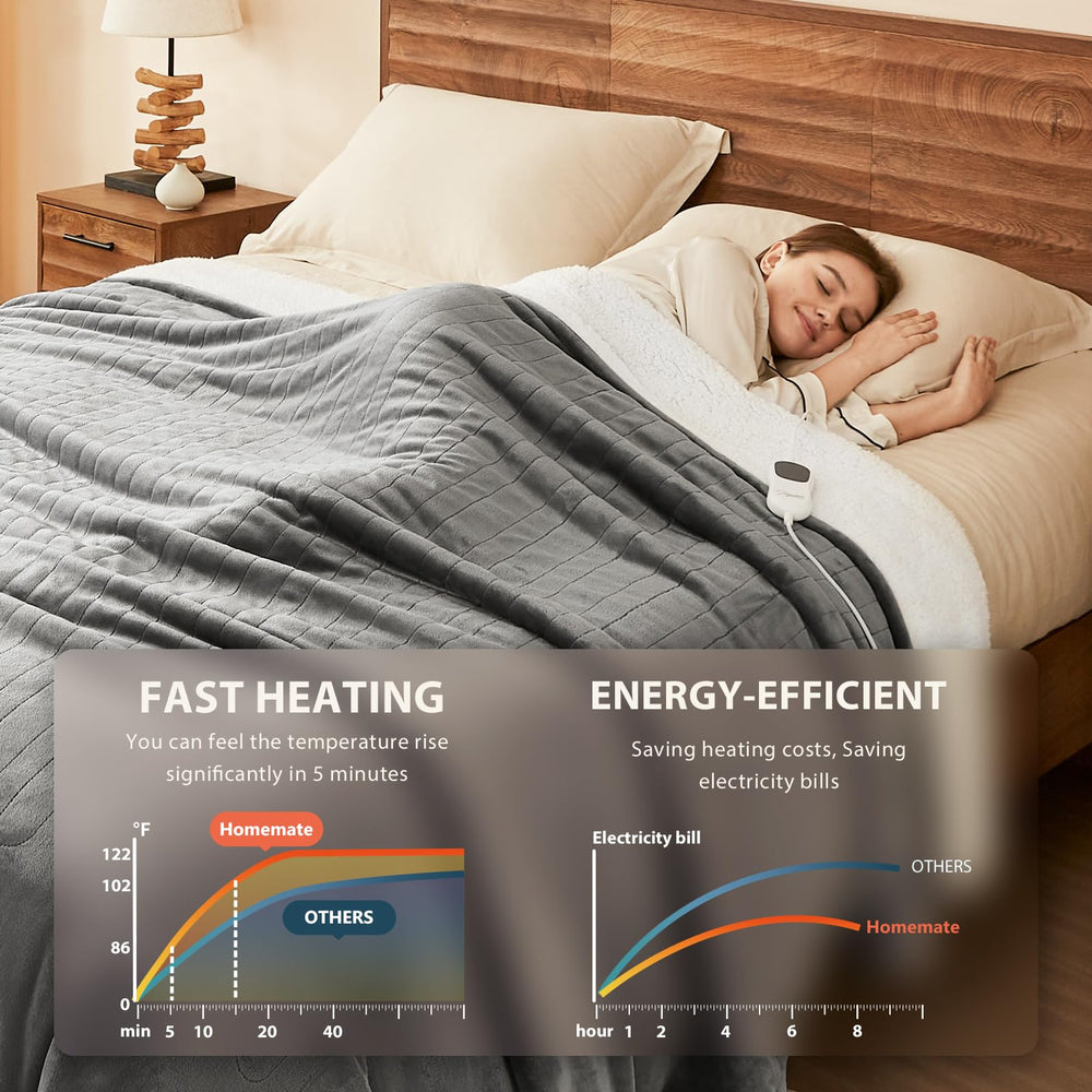 Homemate gros plan textile double-face offrant douceur et isolation thermique